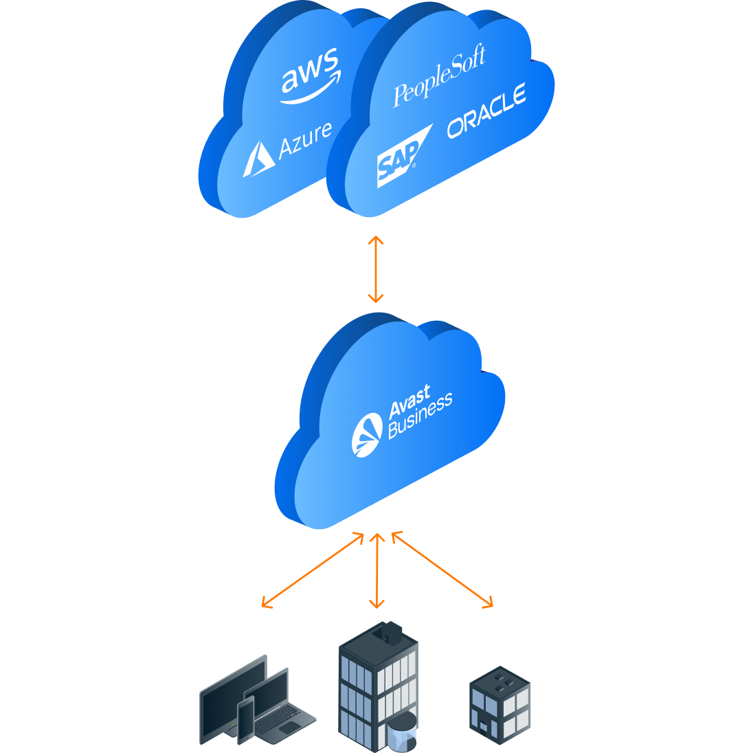 SPA-Zero-Trust-Network