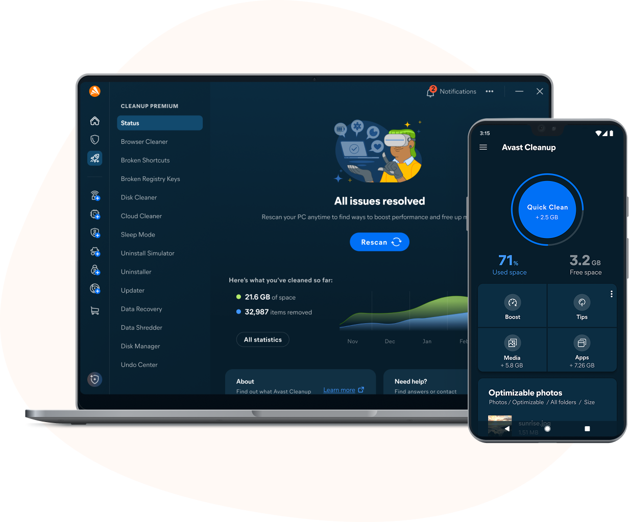 Basis-Schutzmodule von Premium Security